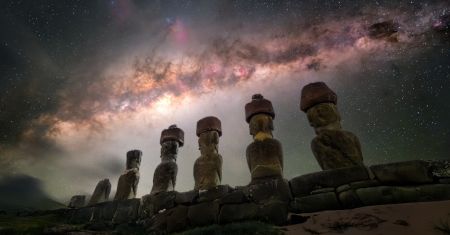 Les gardiens de Rapa Nui sous la Voie lactée