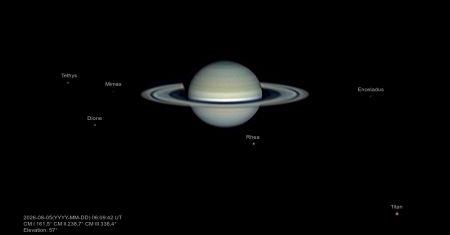 Six lunes de Saturne
