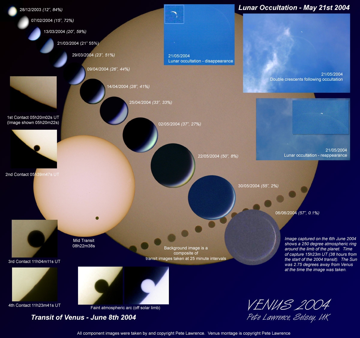 Une rare éclipse solaire vénusienne annulaire
