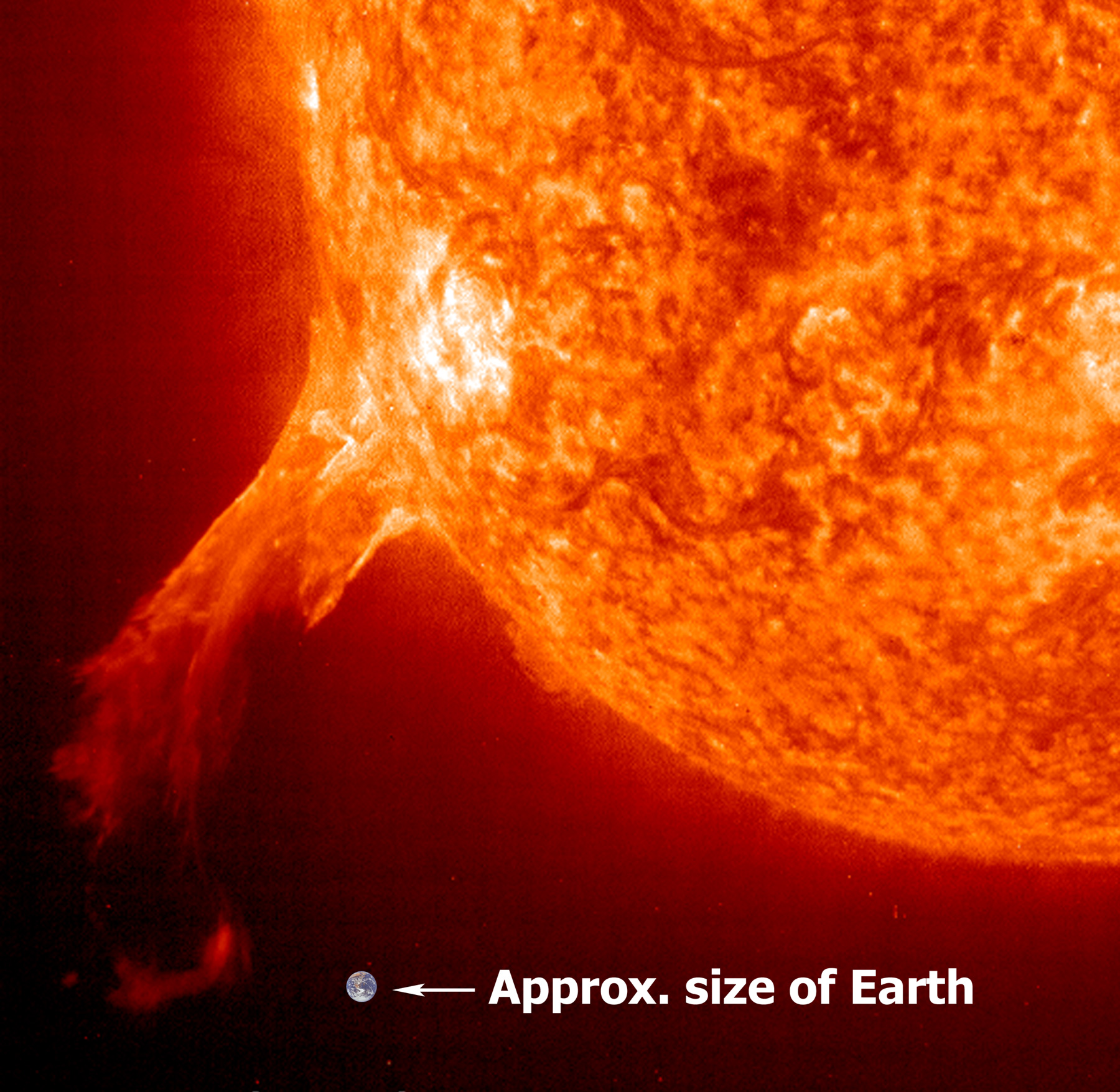 Une protubérance solaire vue par SOHO