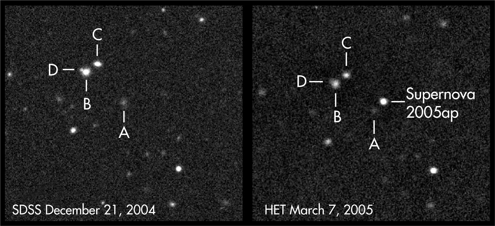 SN 2005ap, la plus brillante supernova observée à ce jour