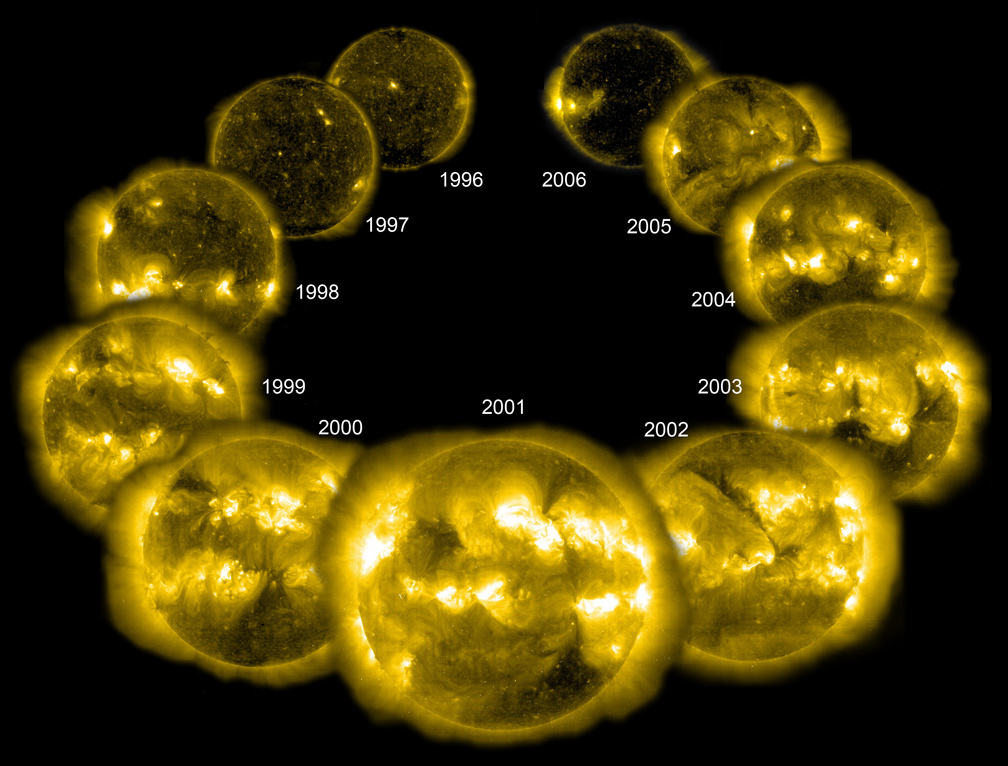 Un cycle solaire complet vu par SOHO
