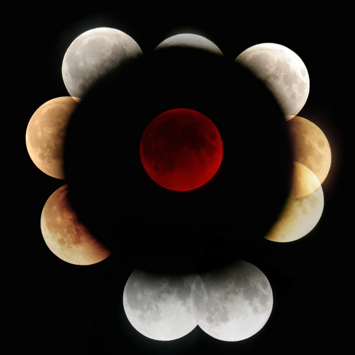 Eclipses de Lune
