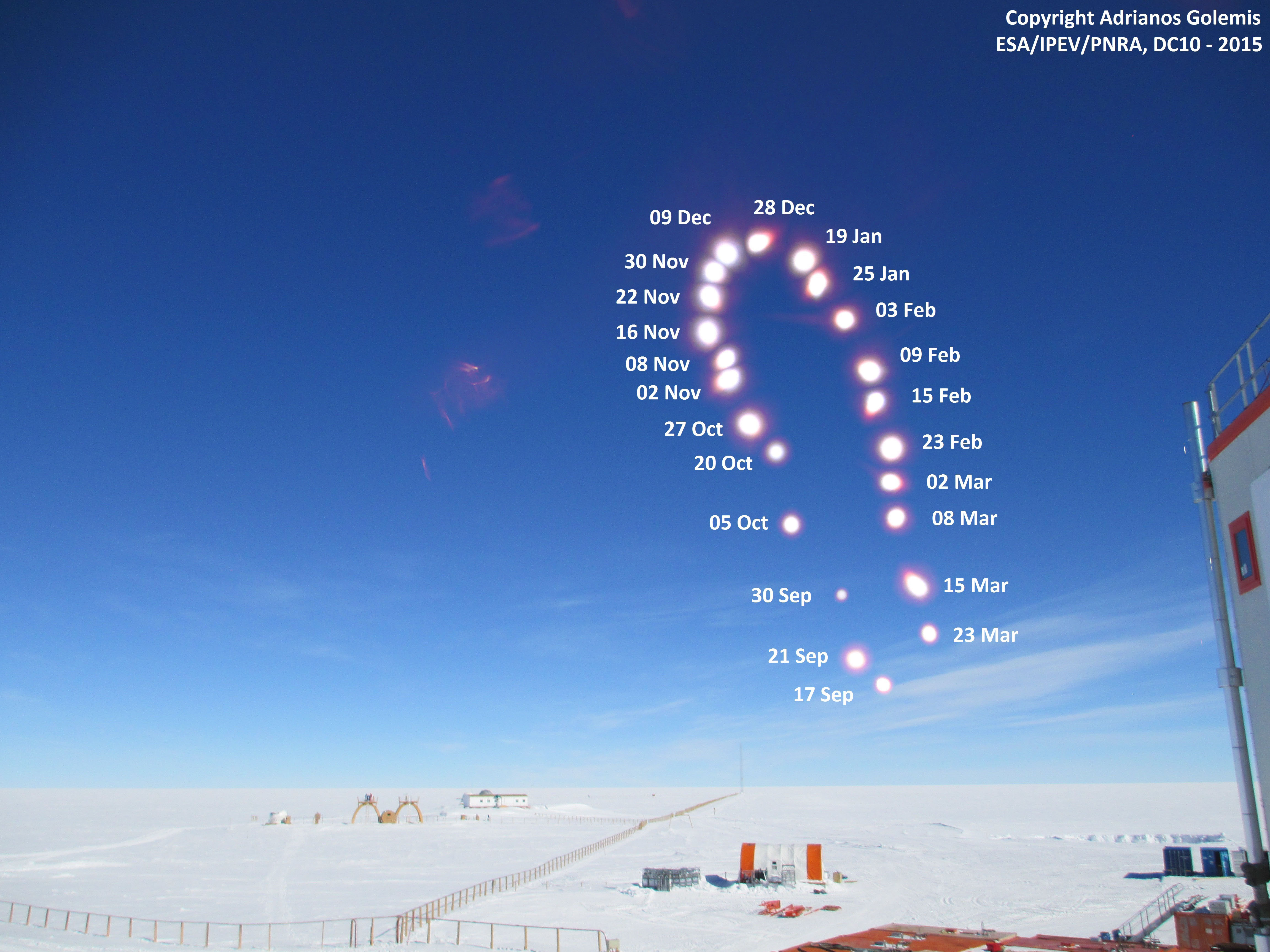 Analemme antarctique pour l\'équinoxe
