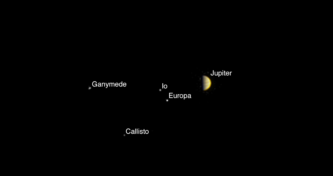 Juno en approche de Jupiter