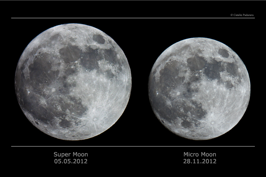 Super Lune vs. Micro Lune