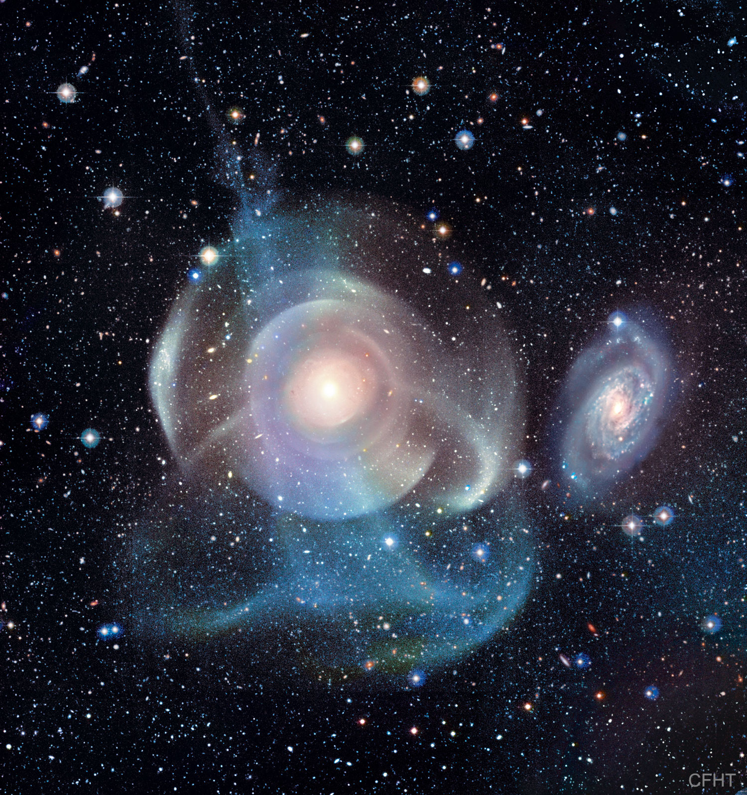 Coquilles galactiques et courants d\'étoiles