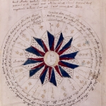 Le mystérieux manuscrit de Voynich