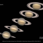 Les saisons de Saturne