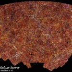 Deux millions de galaxies