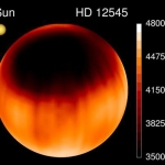 Une tache stellaire géante sur HD 12545 