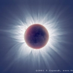La Lune ET le Soleil