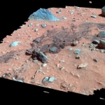 La surface martienne en perspective