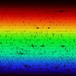 Le spectre solaire