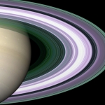 La taille des particules des anneaux de Saturne