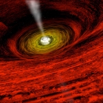 GRO J1655 40 : preuve d'un trou noir en rotation