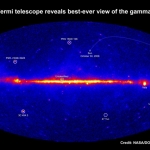 Ce qui brille dans le ciel de Fermi