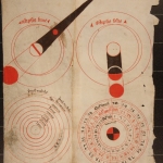 Un fragment d'astronomie médiévale issu de l'Abbaye de Melk