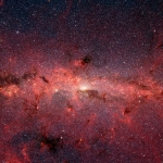 Les étoiles du centre galactique