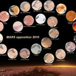 Les visages de Mars