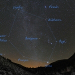 Hexagone d'hiver au-dessus du Colorado - Dans le ciel hivernal de l'hémisphère nord, six étoiles composent l'astérisme hexagonal : Aldébaran, Capella, Castor (et Pollux), Procyon, Rigel et Sirius