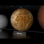 Une vidéo sur la taille comparée des planètes et des étoiles