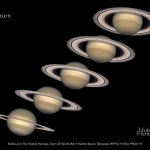 Les saisons de Saturne