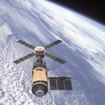 Skylab au-dessus de la Terre