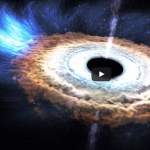 Un trou noir désintègre une étoile