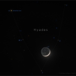 La Lune et les Hyades