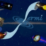 Concours scientifique de Fermi