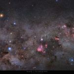 De la Croix du Sud à Eta Carinae