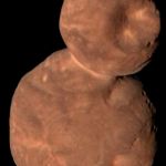 L'objet binaire 2014 MU69