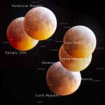 Perspectives de l'éclipse de Lune - Notre vision de la Lune, depuis la Terre, n'est jamais la même selon où nous nous trouvons, deux effets illustrés ici : la parallaxe et la libration