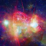 Le centre galactique en multispectral