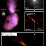 Far-infrared astronomy - Wikipedia