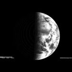 Equinoxe sur la Terre en rotation