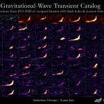 90 passages d'ondes gravitationnelles