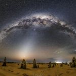 Voie lactée et lumière zodiacale sur l'Australie