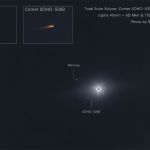 L'éclipse totale et les comètes