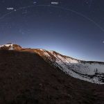 Un ciel d'hiver plein de planètes