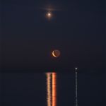 Lignes stellaires sur l'onde