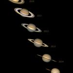Equinoxe sur Saturne