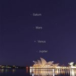 Parade de plan&egrave;tes sur l'Op&eacute;ra de Sydney