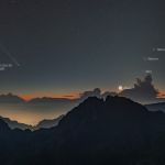 La com&egrave;te C/2025 R3 PanSTARRS et les plan&egrave;tes