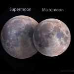 Superlune contre Minilune