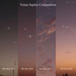Dix jours de Vénus et Jupiter