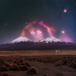 Les volcans unis par la Boucle de Barnard