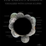 L'ombre de la Terre visualis&eacute;e gr&acirc;ce aux &eacute;clipses de Lune