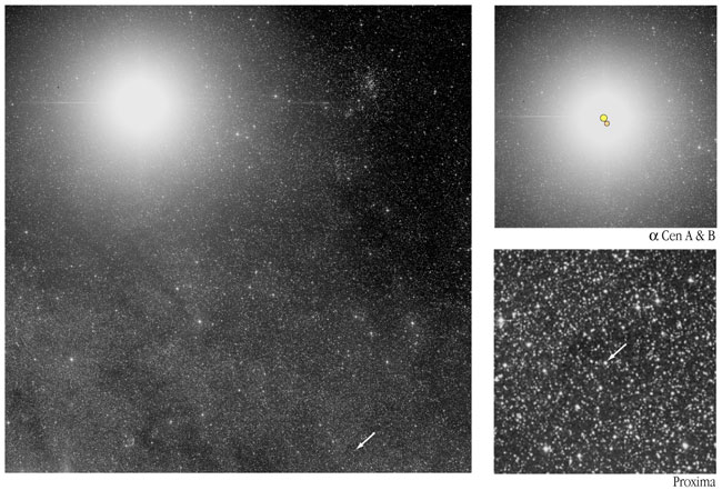 Alpha Centauri : Le plus proche système stellaire